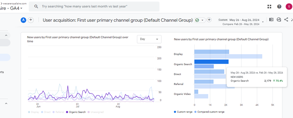 Organic Search Result for Royal Aire