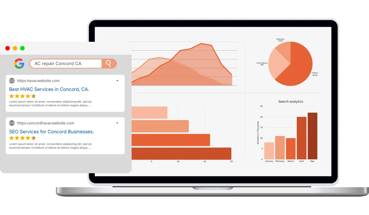 Inside the Concord HVAC Search Landscape